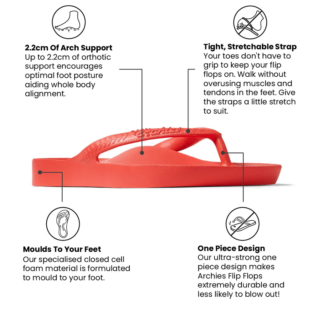 Coral Arch Support Thongs