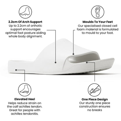 White Arch Support Slides